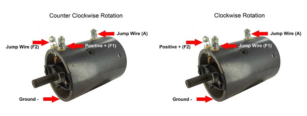 Place your motor in the vise or have someone hold it carefully.